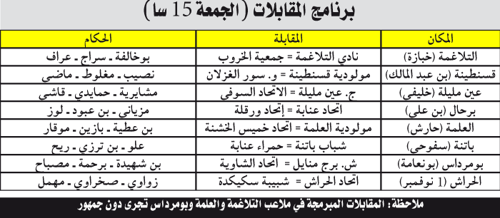بطولة الرابطة الثانية: بونـــة تتـــربص بالرائــــد في أمسيــــة للتأكيــــــد والتــــــــدارك