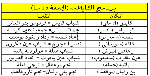 بُطولة ما بـين الجهــات