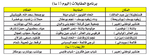 بطولة ما بين الجهات