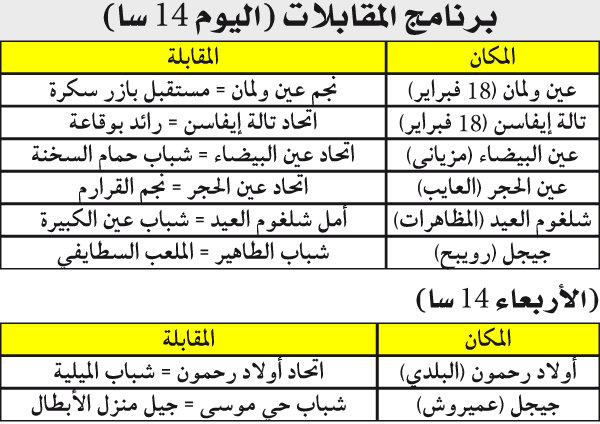 البطولة الجهوية لرابطة قسنطينة: الريادة في مزاد «سطايفي» خالص