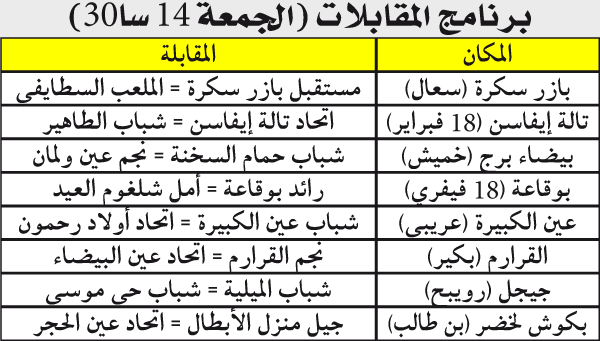 البُطولة الجهوية