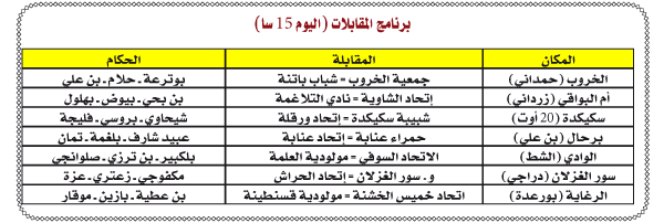 بطولة الرابطة الثانية: نحو ثبـــات أوضـــاع المقدمة وموعــد خاص لروسيكـــادا