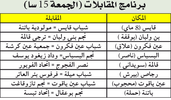 بطولة ما بين الجهات 
