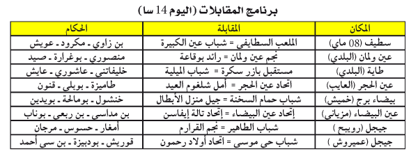 البطولة الجهوية 