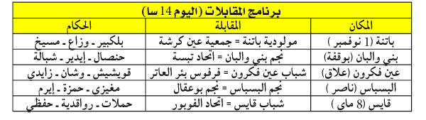 بطولة ما بين الجهات 