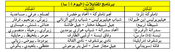 البطولة الجهوية