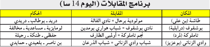 البطولة الجهوية  