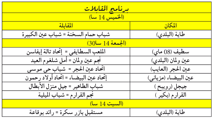 البُطولة الجهوية 