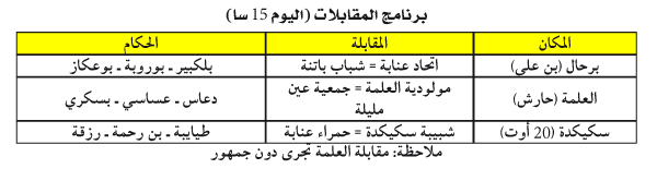 الرابطة الثانية: مواعيد ترجح كفة أصحاب الضيافة