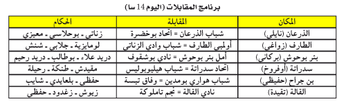 البطولة الجهوية