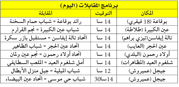 البُطولة الجهويـة 