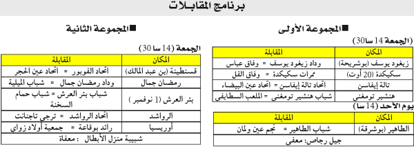 بُطولة الجهوي الأول