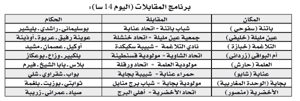 بُطولة الرابطة الثانية: كوكبة المقدمة على صفيح ساخن