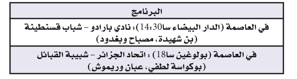 تسوية رزنامة الرابطة المحترفة: بارادو والسنافر بنفس الهدف وسوسطارة للتأكيد