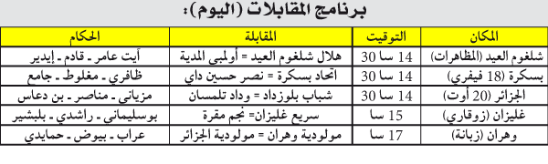 بُطولة الرابطة المحترفة: مُهمة سهلة للمتصدر والشاطو وبسكرة للاستدراك