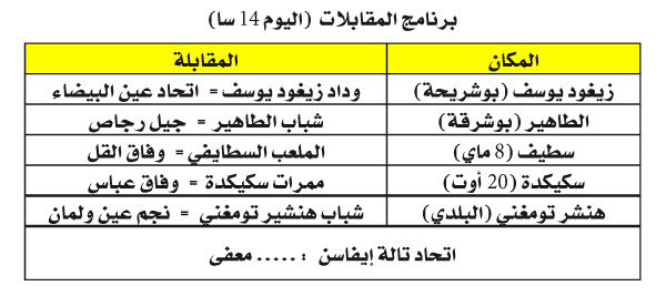 بطولة الجهوي الأول ـ رابطة قسنطينة ـ