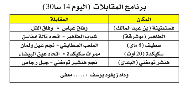 بطولة الجهوي الأول