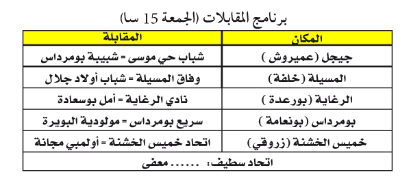 بُطولة ما بين الجهـات