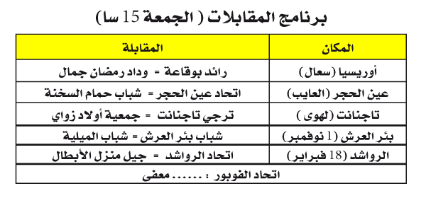 البطولة الجهوية