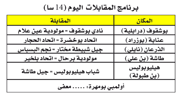 بطولة الجهوي الاول