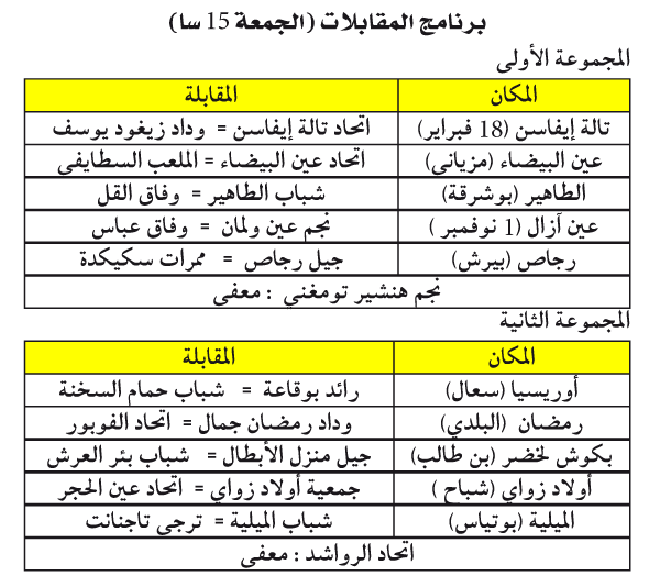 بطولة الجهوي الاول