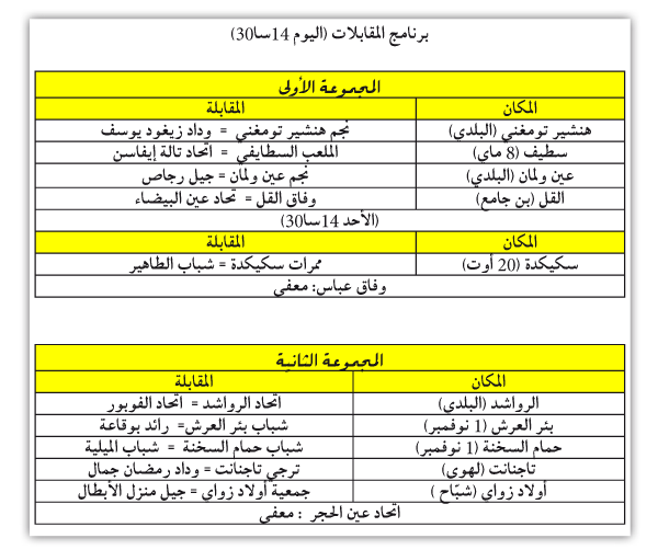 بطولة الجهوي الأول