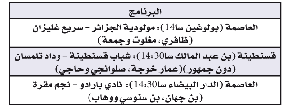 الرابطة المحترفة: طموح السنافر والمولودية يهدد المتذيلين