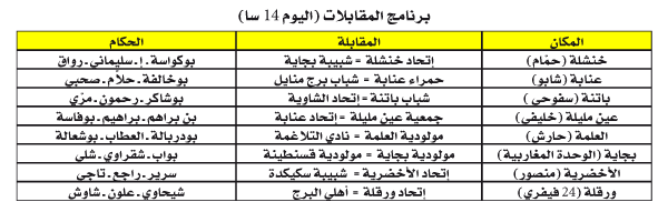 بطولة الرابطة الثانية: جولة في صالح المتصدر
