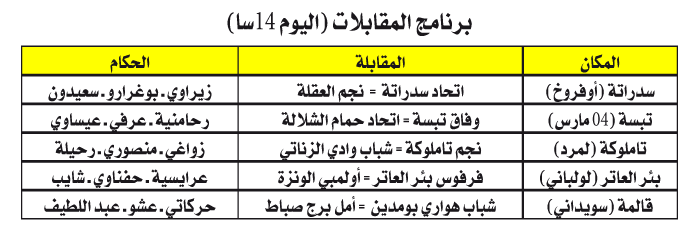    بطولة الجهوي الأول 