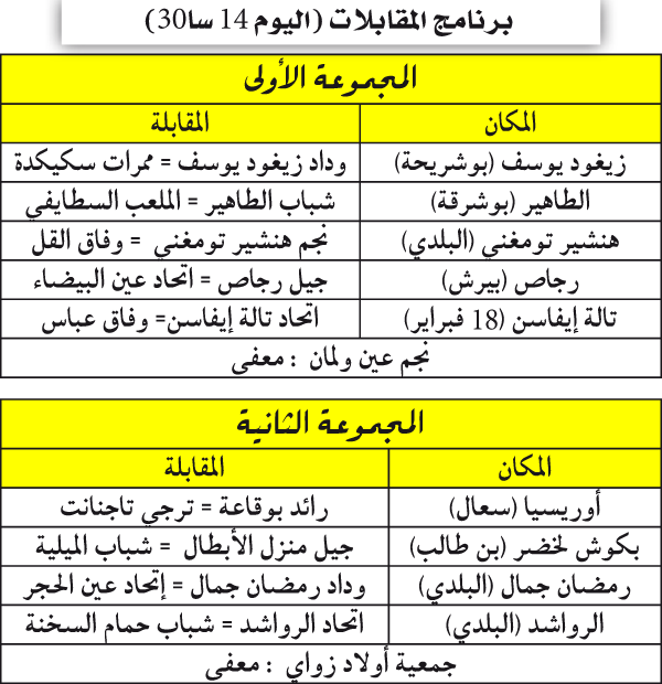 بطولة الجهوي الاول
