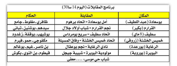 بطولة ما بين الجهات 
