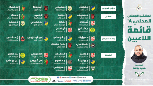 رخصة استثنائية للاعبي بلوزداد: بوقرة يكشف عن قائمة مواجهتي الطوغو