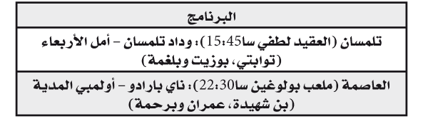 الرّابطة المحترفة: بارادو للانفراد بـالوصافة وفرصة الأربعـاء للتـدارك