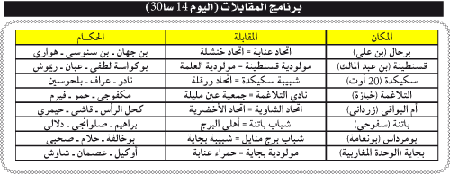 بطولة الرابطة الثانية: الرائـــــد للتأكيـــــد وقمتـــان ملتهبتــــان بقسنطينــة وبجايـــة