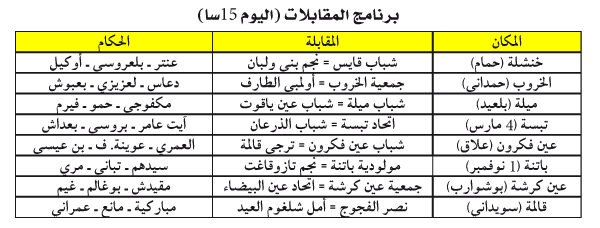 بطولة ما بين الرابطات