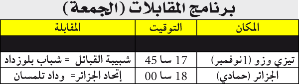 الرابطة المحترفة: كلاسيكو مثير بتيزي وزو وحوار ساخن بالأربعاء