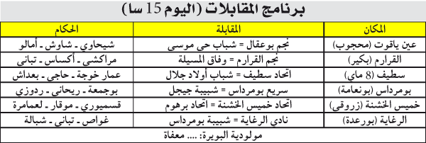 بطولة ما بين الجهات