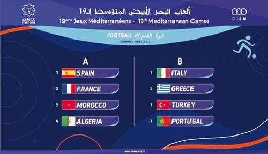 قرعة الرياضات الجماعية للألعاب المتوسطية: منتخب كرة القدم في مجموعة حديدية