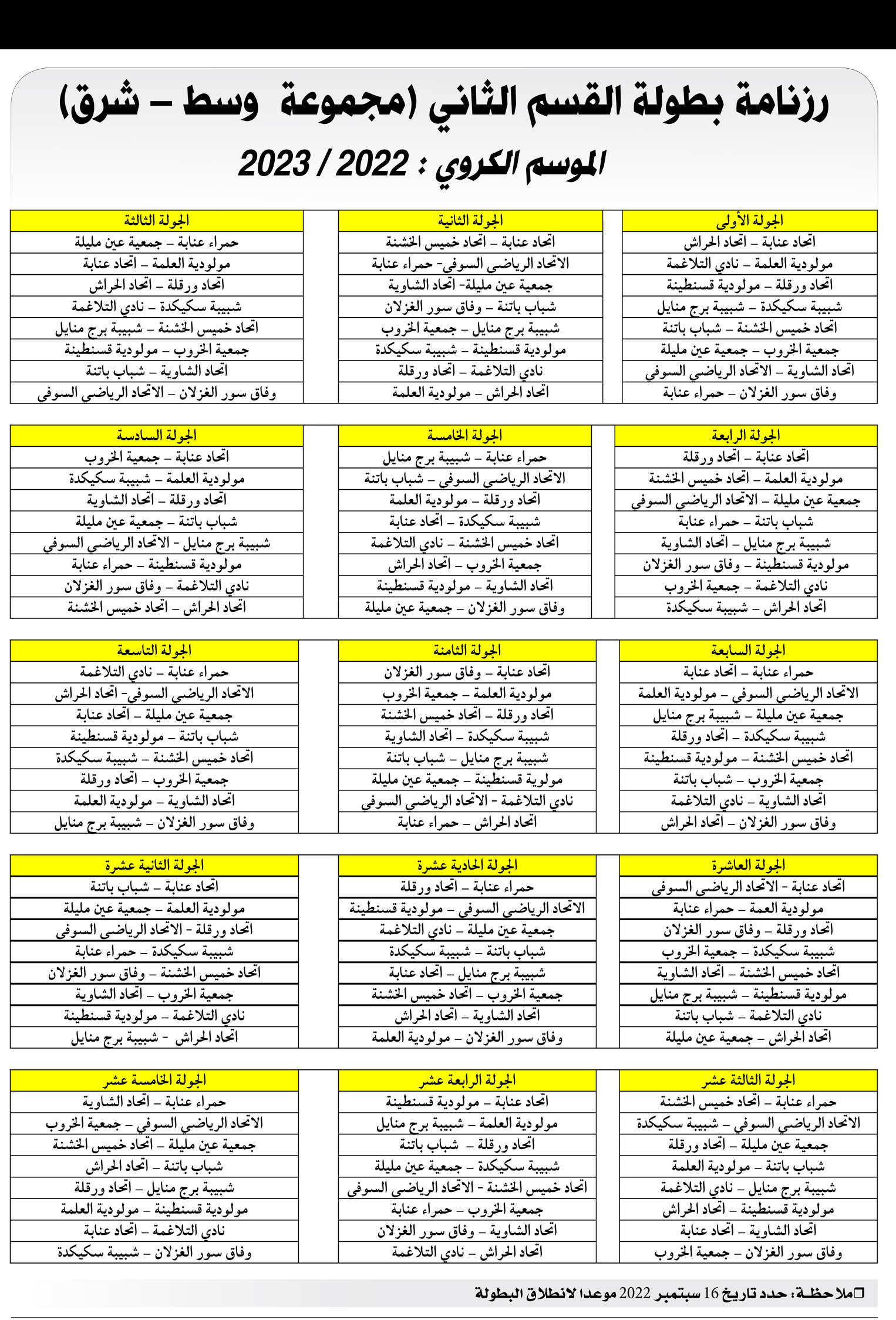 رزنامة بطولة القسم الثاني (مجموعة  وسط – شرق): الموسم الكروي : 2022 / 2023