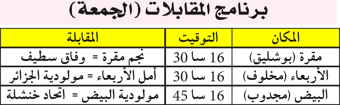 بطولة الرابطة المحترفة: القمة في مقرة وخنشلة تبحث عن أول النقاط