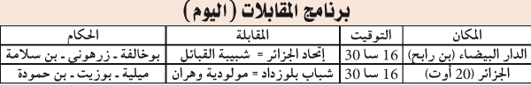 افتتاح الجولة الثالثة من الرابطة المحترفة: ثنائي من «ترويكا» الصدارة على المحك