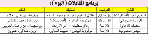 الشطر الثاني من الجولة الثانية: «التدارك» القاســــــــــم المشتــــــــــرك بين خمــــــــــــسة أنديـــــــــــة