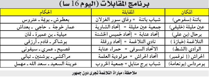بطولة الرابطة الثانية 