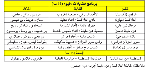 الرابطة الثانية: المتصدر والوصيف في صدام نــاري