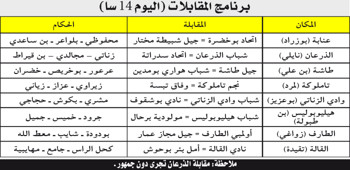 البطولة الجهوي