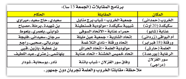 بطولة الرابطة الثانية: لايسكا لاستعادة التوازن وعين الموك على الوصافة