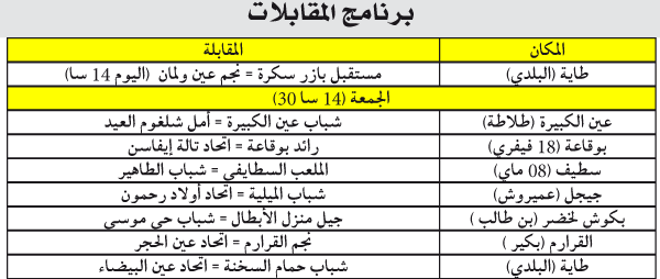 البُطولة الجهوية