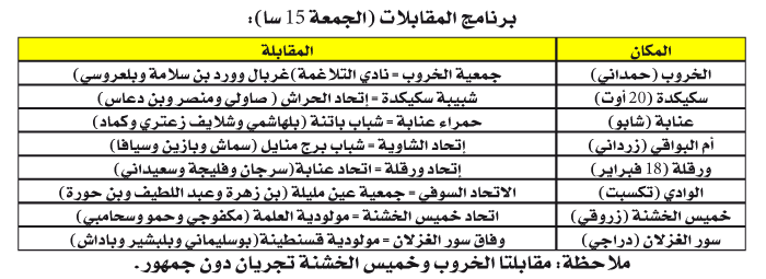 بطولة الرابطة الثانية: القمة بعابد حمداني والإثارة في سور الغزلان