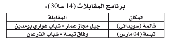جهوي عنابة: افتتاح الجولة 19 اليوم بمقابلتين 