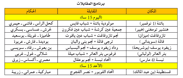 بطولة ما بين الجهات